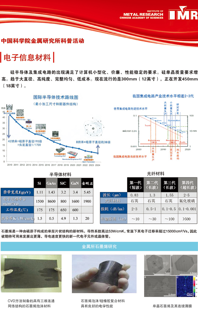 23.李秀艳—材料与美丽中国9.jpg